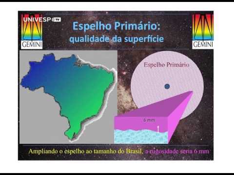 Astronomia: Uma visão Geral I - Pgm 4 - Telescópios modernos