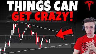 Stock Technical Analysis on TSLA, SPCX, PLTR, HOOD, IREN, GOOGL