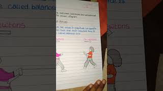 difference between balanced and unbalanced force