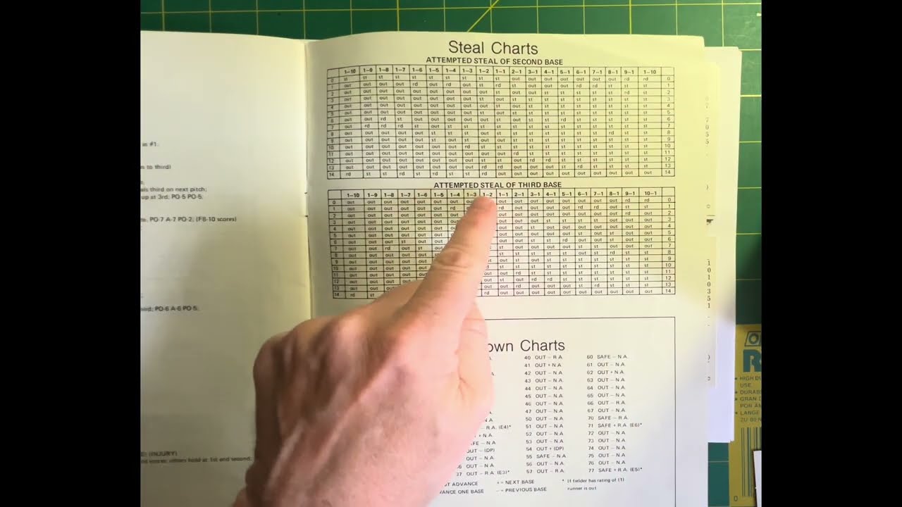 LONGBALL BASEBALL BOARD GAME DEMO/TUTORIAL!