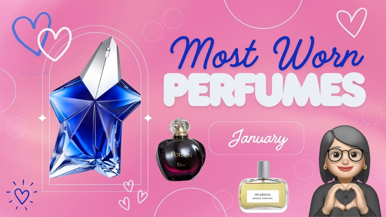 January Perfumes - Most Worn and Perfume Tray Recap