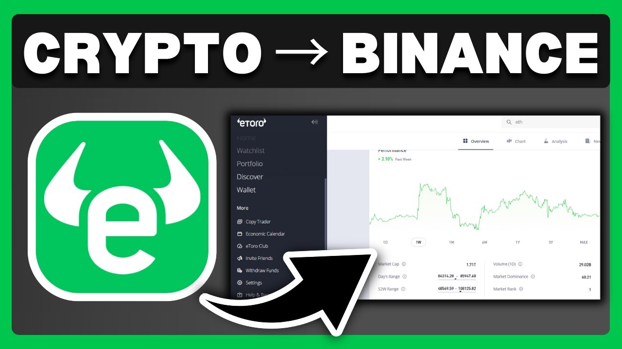 How To Transfer Crypto From eToro To Binance - Full Guide
