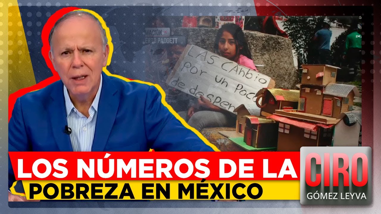 Pobreza en México se redujo de 41.9% a 36.3% de la población | Ciro ...