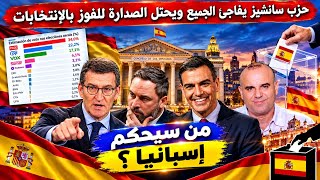 خبر عاجل   سانشيز يكتسح من جديد ويتقدم في الصدارة للفوز بالانتخابات    وصدمة الأحزاب العنصرية - اسمعها