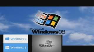 Windows Startup's got a Sparta No BGM Remix (ft- Microsoft Sam)