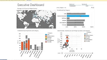 Discover SharePoint 2013   How To Gain deeper insights with Power View
