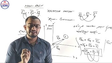 ০১.আপেক্ষিক বেগ/আপেক্ষিক গতি-সূত্র 💥বেসিক💥|Relative Motion-Theory|