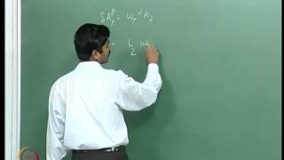 Mod-03 Lec-17 Fermion Quantization I