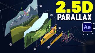 2.5D Parallax in 1 Minute - Quick After Effects Tutorials