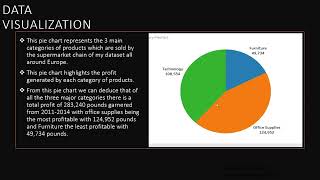 CST3340 COURSEWORK 2 ORAL PRESENTATION(M00889919)