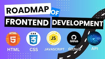 Frontend Developer Roadmap – Beginner