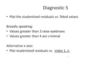 15b diagnostics outlier
