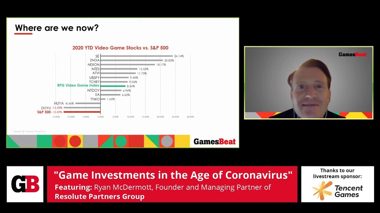 User Generated Content Platforms Like Roblox And Minecraft Are In Good Position During Pandemic Venturebeat - roblox groups without owners