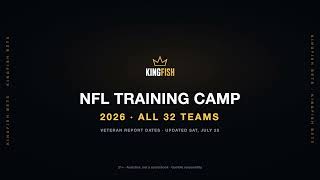 NFL Training Camp 2026: Report Dates for All 32 Teams