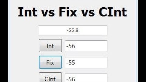 M-007. Int vs Fix vs CInt Conversion
