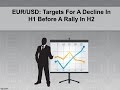 EURUSD Targets For A Decline In H1 Before A Rally In H2