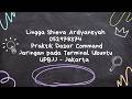 Tutorial Praktik Command Jaringan Ubuntu Linux | Tugas Jaringan Komputer