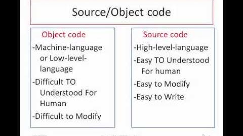 What is Source Code & Object Code? | Computer Science | Intro to Computer Programming in Urdu|Hindi.