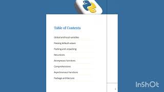 How to Learn Python Fast | Step-by-Step Roadmap #codes #python #programming
