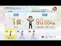 Wii カラオケ U - (カバー) ひびき(採点)