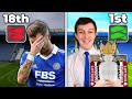 I Rebuild Leicester City in Football Manager