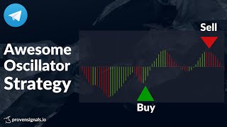 Best 1-Minute Binary Options Strategy For 2026