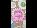 Maximizing Marketing Impact with Data Clean Rooms and Smart Scaling