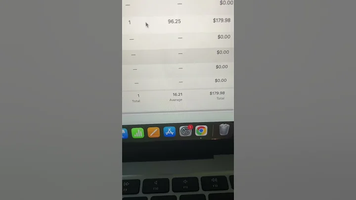 Look at those results 😉