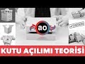 Kutu Açılımı Teorisi #kutu açılımı #tüketimtoplumu #tüketim