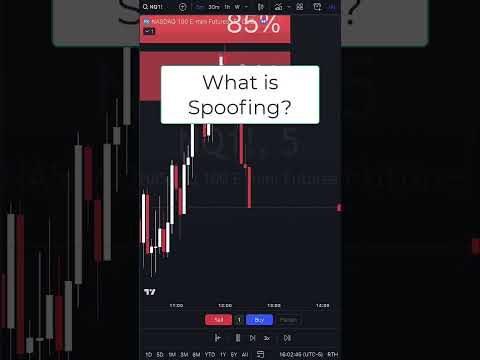 Spoofing the Order