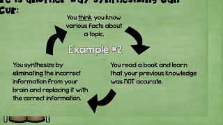 5H synthesizing lesson video