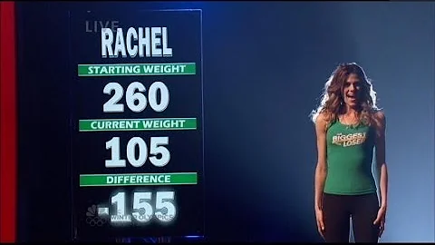 The Biggest Loser: Rachel Frederickson's Weight Lo...