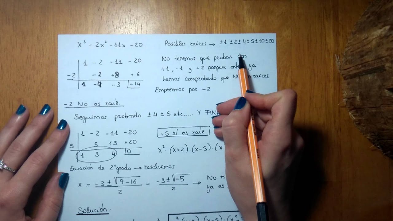 Factorización de Polinomios 3 sintaxis que significa