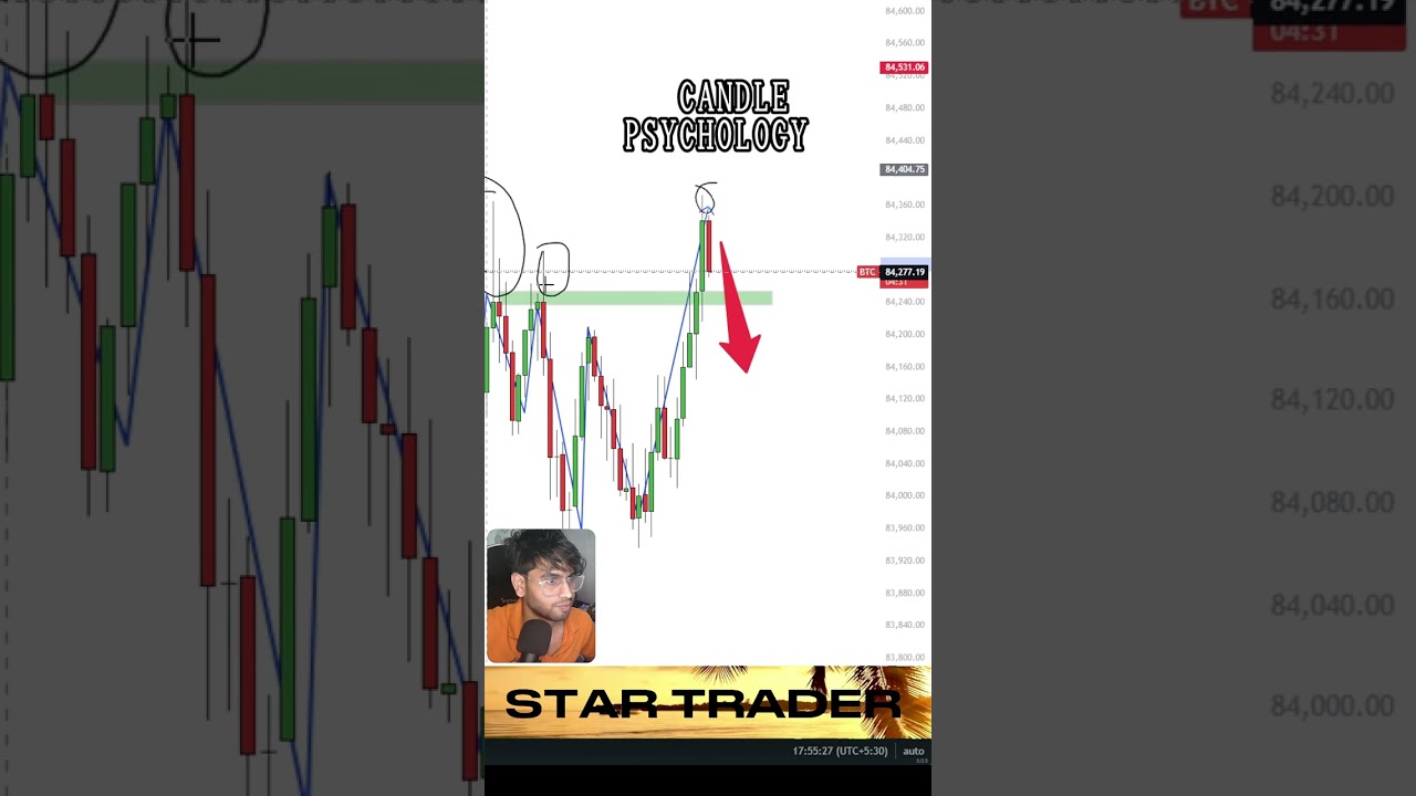 STRATEGY BITCOIN 🔥🔥 