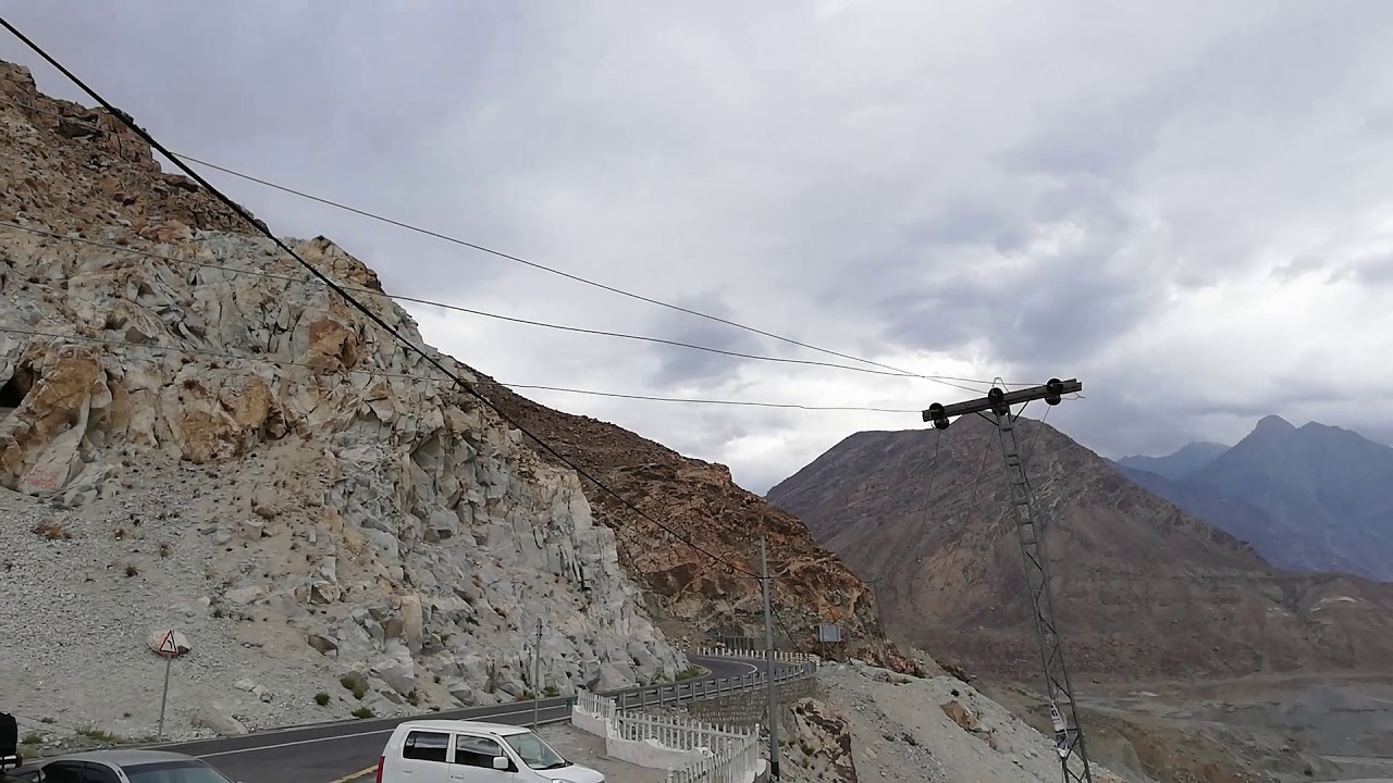 The Confluence Point where three Mightiest mountain Ranges meet