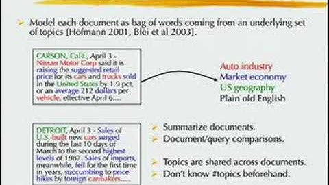 Bayesian nonparametrics in document and language modeling