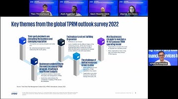 [Webinar Re-run] Managing Third Party Risks in the Financial Services Industry