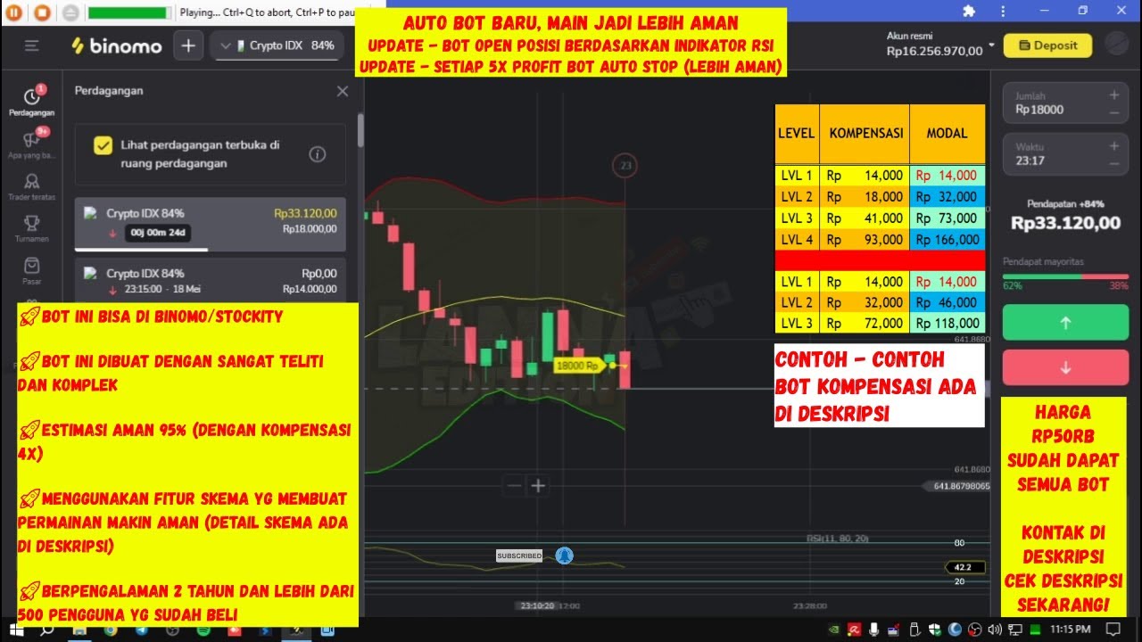 Main 1 Jam Auto Bot Baru! Khusus Binomo/Stockity, √ Bisa Request Urutan ...
