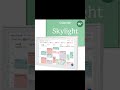 Home office wall calendar with touchscreen: family scheduler and chore chart
