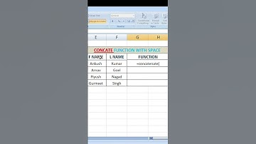 Concatenate function with space between two string.#excelfunction #excel #exceltutorial #trending