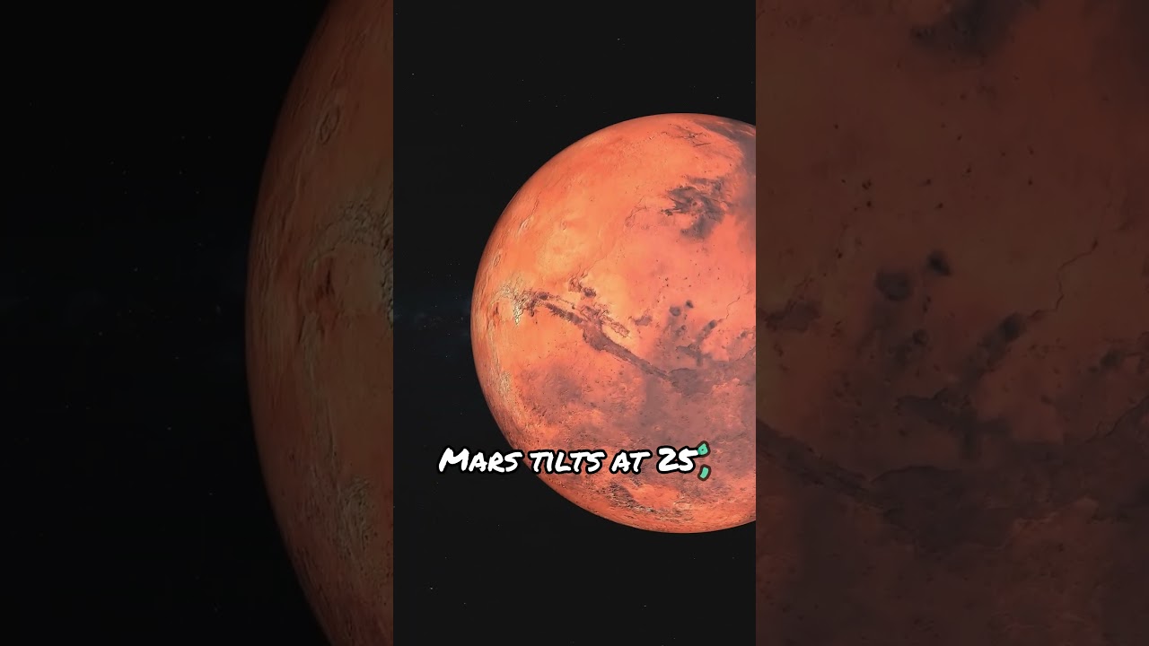 Planetary Tilts: From Almost Zero to Extreme Angles! 