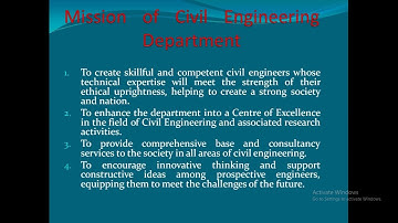 introduction of Humanities1(effective technical communication)