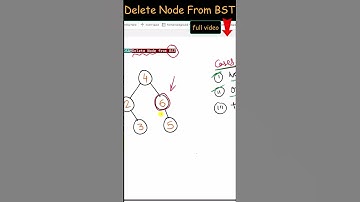 Delete Node from Binary Search Tree (BST) | Data Structure #BST #DeletionInBST #DataStructures