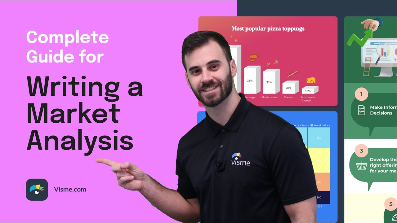 How to Conduct a Market Analysis for Your Business in 4 Steps