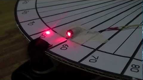3D Relative Positioning Sensor Characterisation