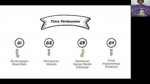 UAS PL/SQL SISTEM MANAJEMEN KEUANGAN PRIBADI