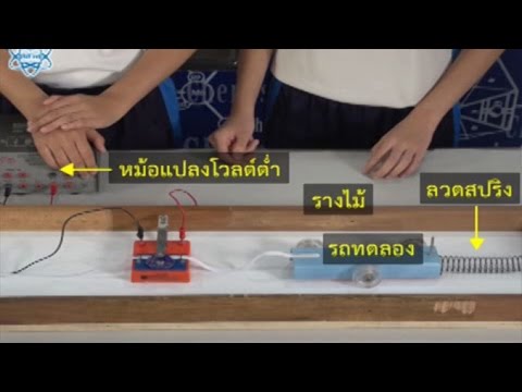 การทดลองการเคลื่อนที่ วิทยาศาสตร์ ม.4-6 (ฟิสิกส์)