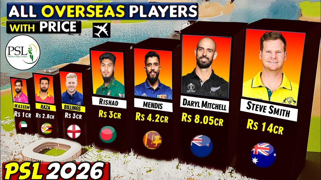 PSL 2026 All Overseas Players ✈️