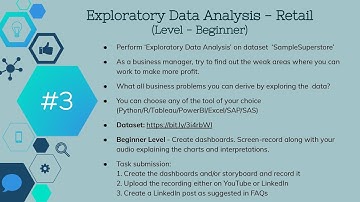 Task 03 Exploratory Data Analysis - Retail TSF GRIP tasks #3
