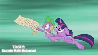 Omniversal Battlefield Wiki Tiers portrayed by My Little Pony